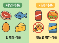 인이 함유된 식품