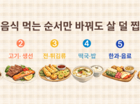 명절 음식 먹는 순서만 바꿔도 살 덜 찝니다
