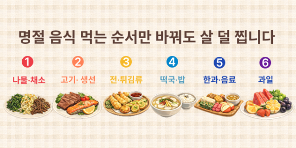 명절 음식 먹는 순서만 바꿔도 살 덜 찝니다